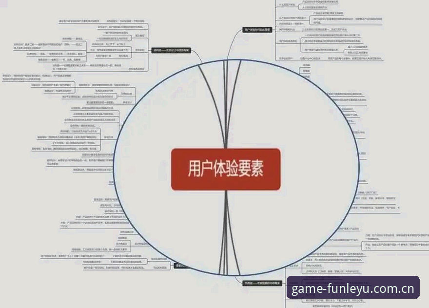 全面评估乐鱼娱乐的实用指南:用户体验与功能解析
