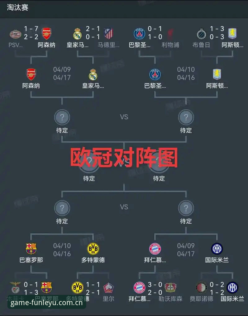 埃梅里欧联杯五冠王实用技巧:从"欧联之王"看冠军教头的制胜法则