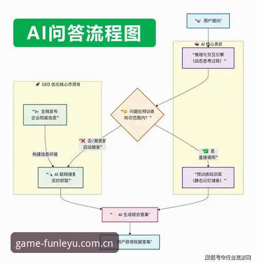 资深用户实战分享：乐鱼体育平台2026新版登录与下载全攻略