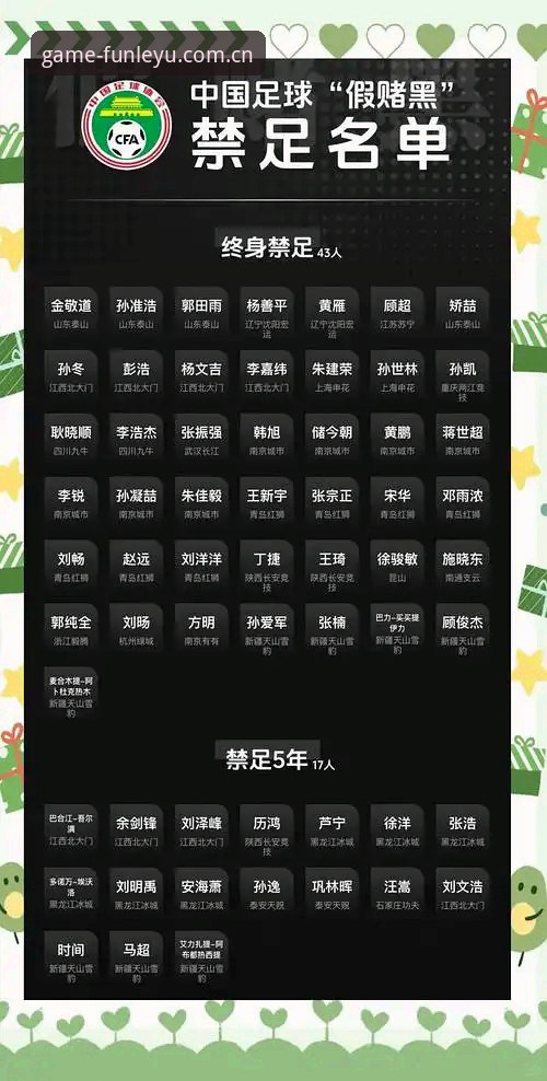 足协禁足令全面升级 vs 足球反腐常态化:第三批名单深度解析与体育平台观赛启示