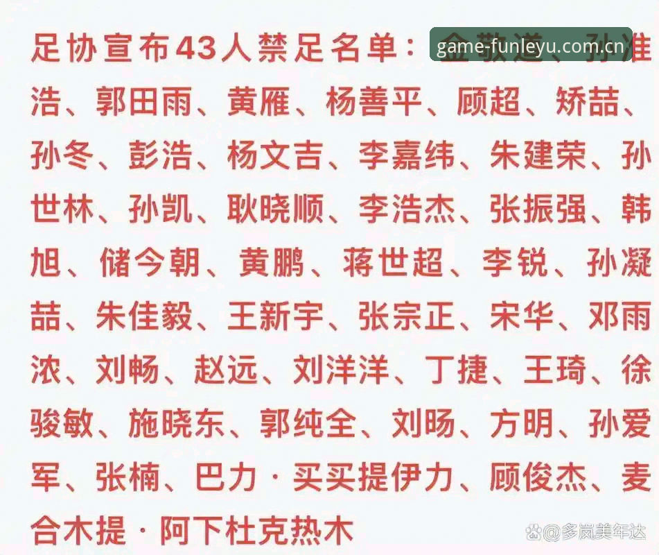 中国足协第三批禁足名单全解读：乐鱼官方2026新版登录使用指南